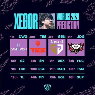 Esports social graphic