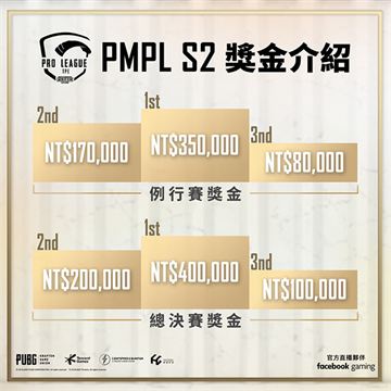Esports social graphic