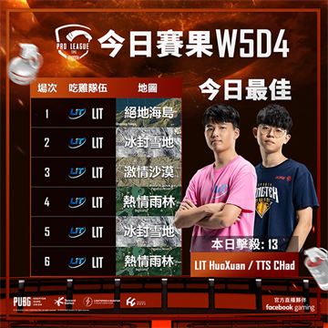 Esports social graphic