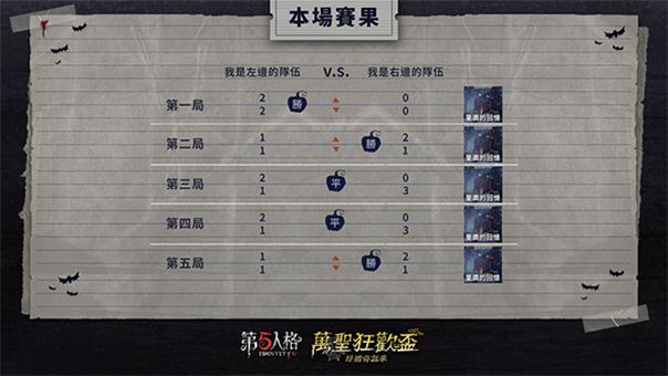 Identity V broadcast graphic