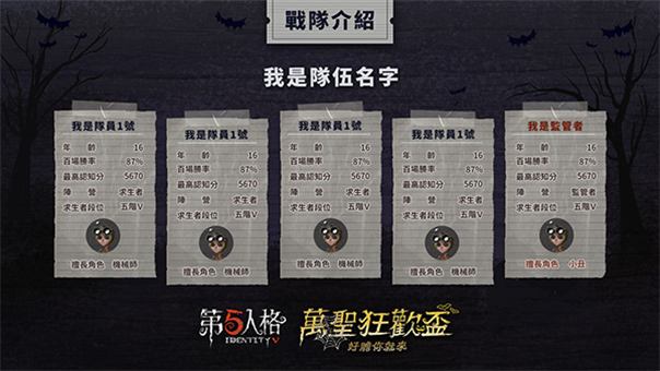 Identity V broadcast graphic