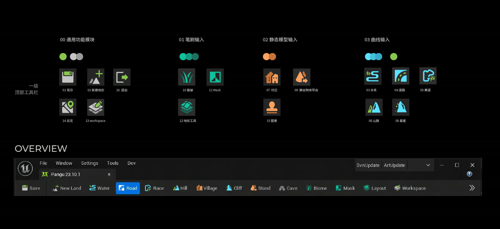 PANGU plugin icons, 85 icons in one system